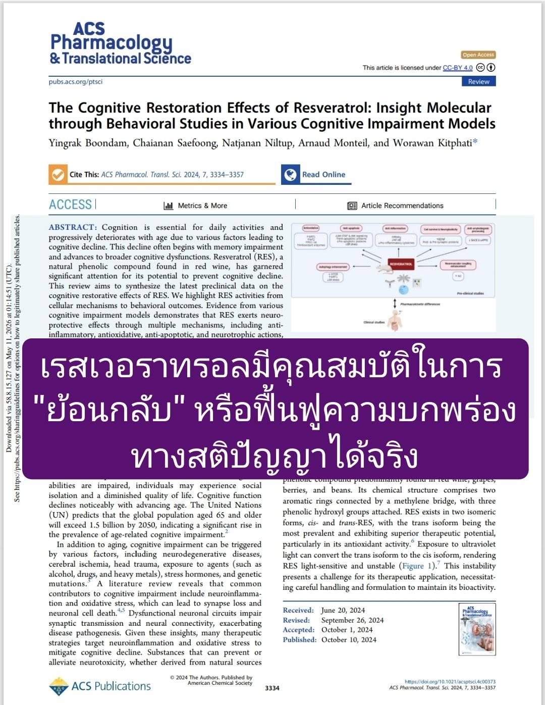 งานวิจัยจากมหาวิทยาลัยมหิดล ที่เผยแพร่ในวารสาร ACS Pharmacology & Translational Science (2024)