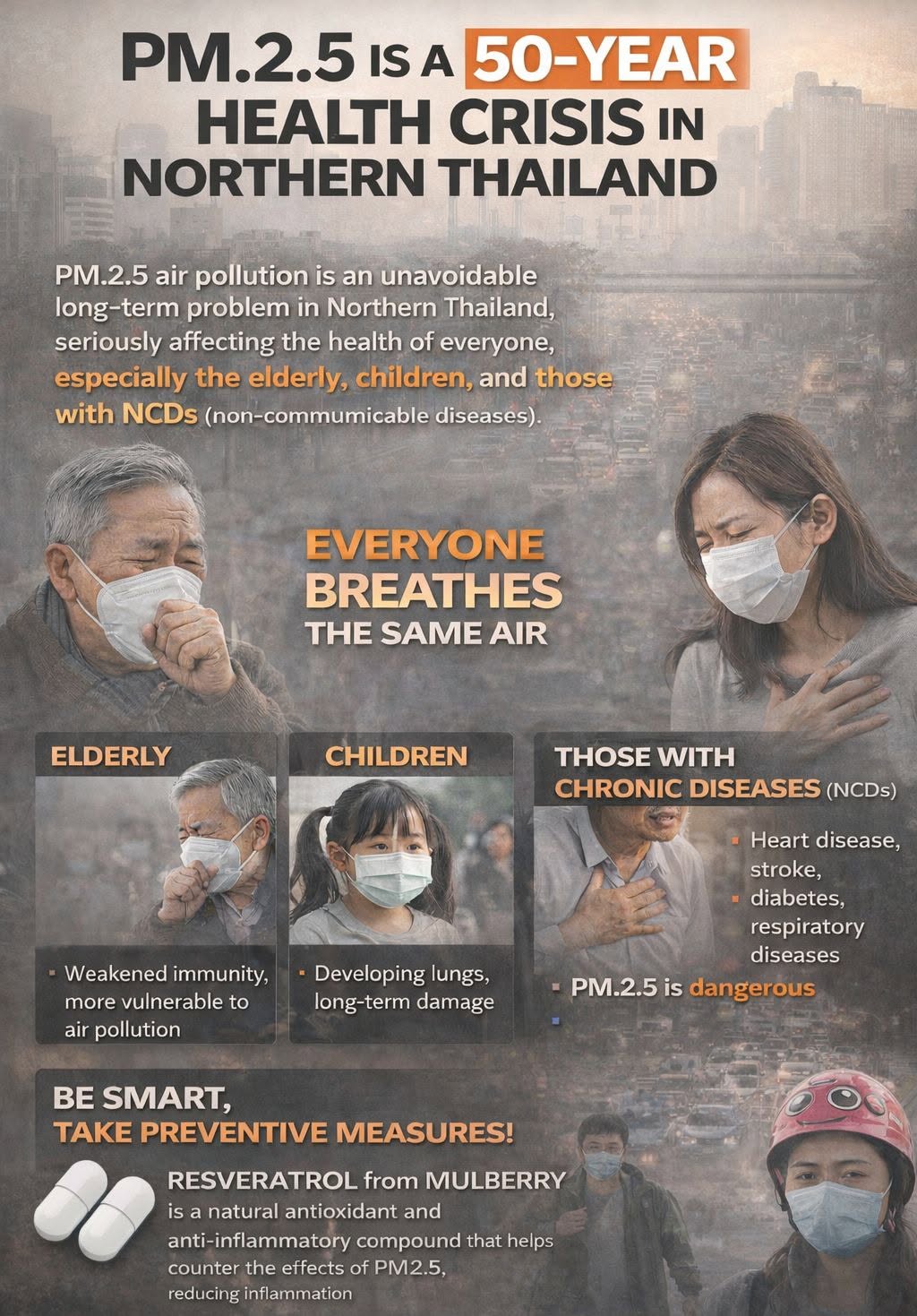 The PM2.5 situation, particularly in northern Thailand, where many provinces are facing high levels of PM2.5, is a st...