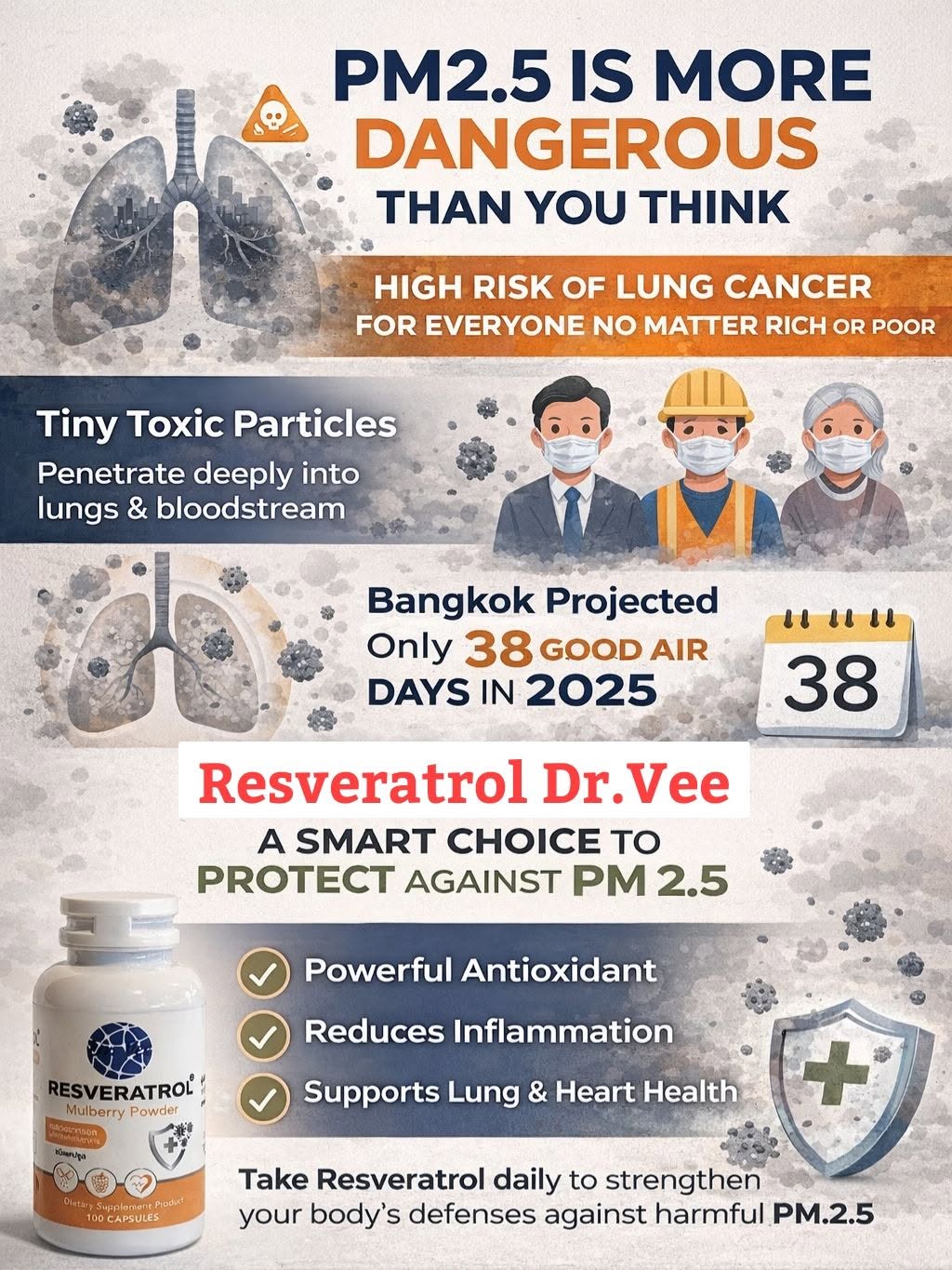 ฝุ่น PM2.5 อันตรายกว่าที่คุณคิด… มันเล็กกว่าขนาดเส้นผมมนุษย์ถึงประมาณ 20–30 เท่า เล็กจนสามารถผ่านระบบกรองตามธรรมชาติข...