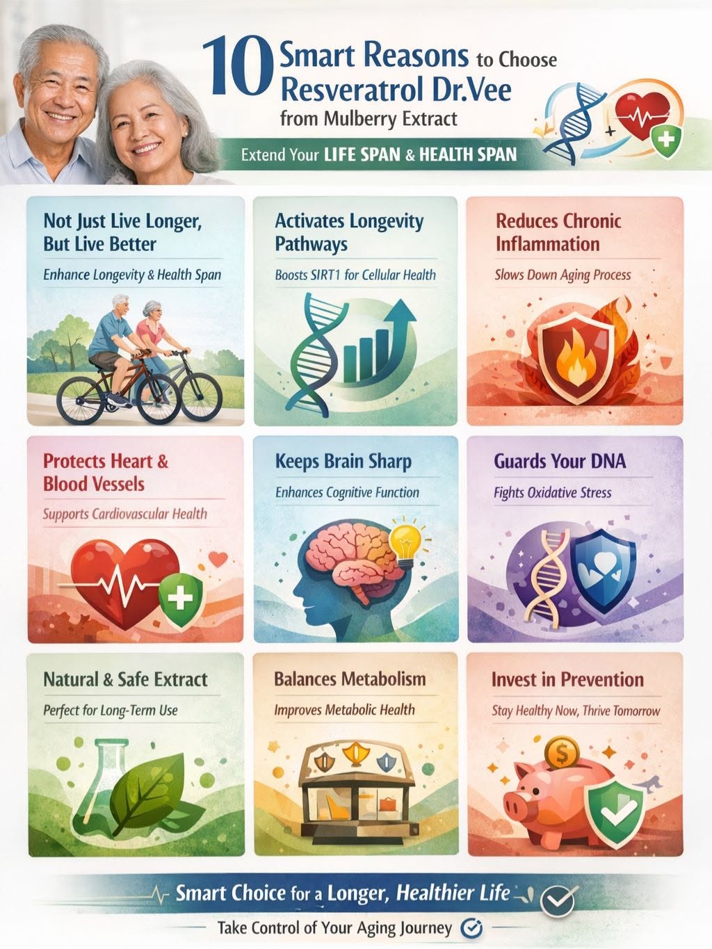 “คนฉลาดเลือกเพราะคิดเป็นระบบ” และโฟกัส Life span & Health span แบบชัดๆ