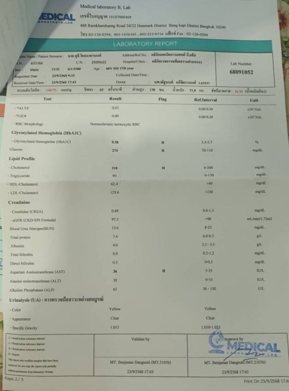 ค่าอัตราการกรองไต(eGFR) ของเสี่ยสุธี(แขก) อายุ 68 ปีตรวจวัดล่าสุด 97.5 ml/min/1.73m^2 เทียบเท่าคนอายุ 30 ปี (หลังรับท...