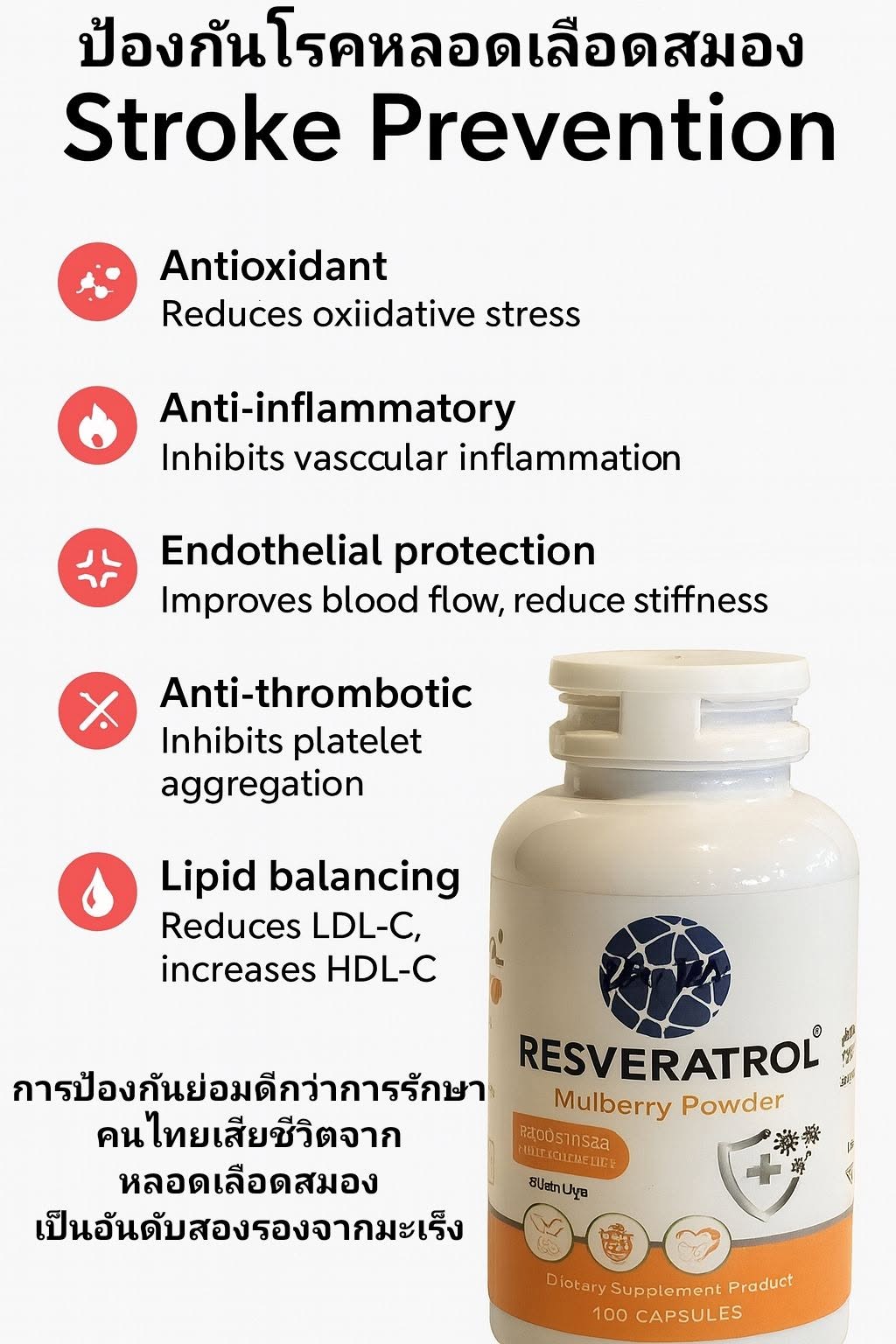 เรสเวอราทรอล (Resveratrol) สารโพลีฟีนอลที่พบในมัลเบอร์รี่ มีบทบาทสำคัญต่อการป้องกันโรคหลอดเลือดสมอง ตีบ แตก ตัน ผ่านก...