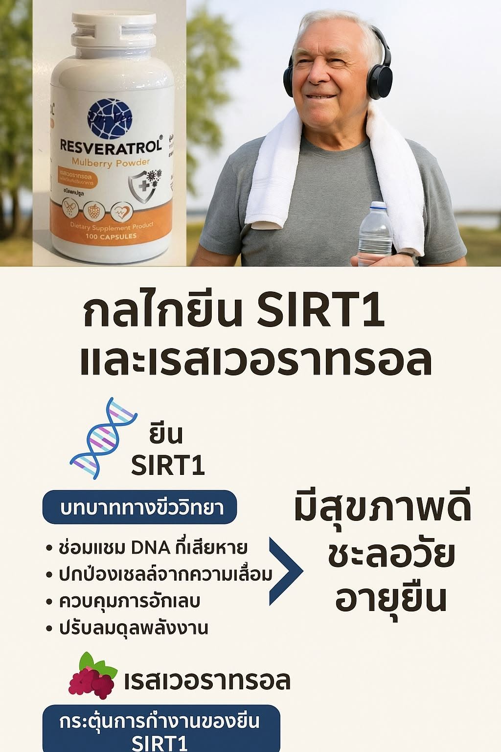 การมีสุขภาพดี ชะลอวัย และอายุยืน ไม่ได้เป็นเพียงเรื่องของการกินอาหารดีหรือออกกำลังกายเท่านั้น แต่เกี่ยวข้องลึกลงไปถึง...