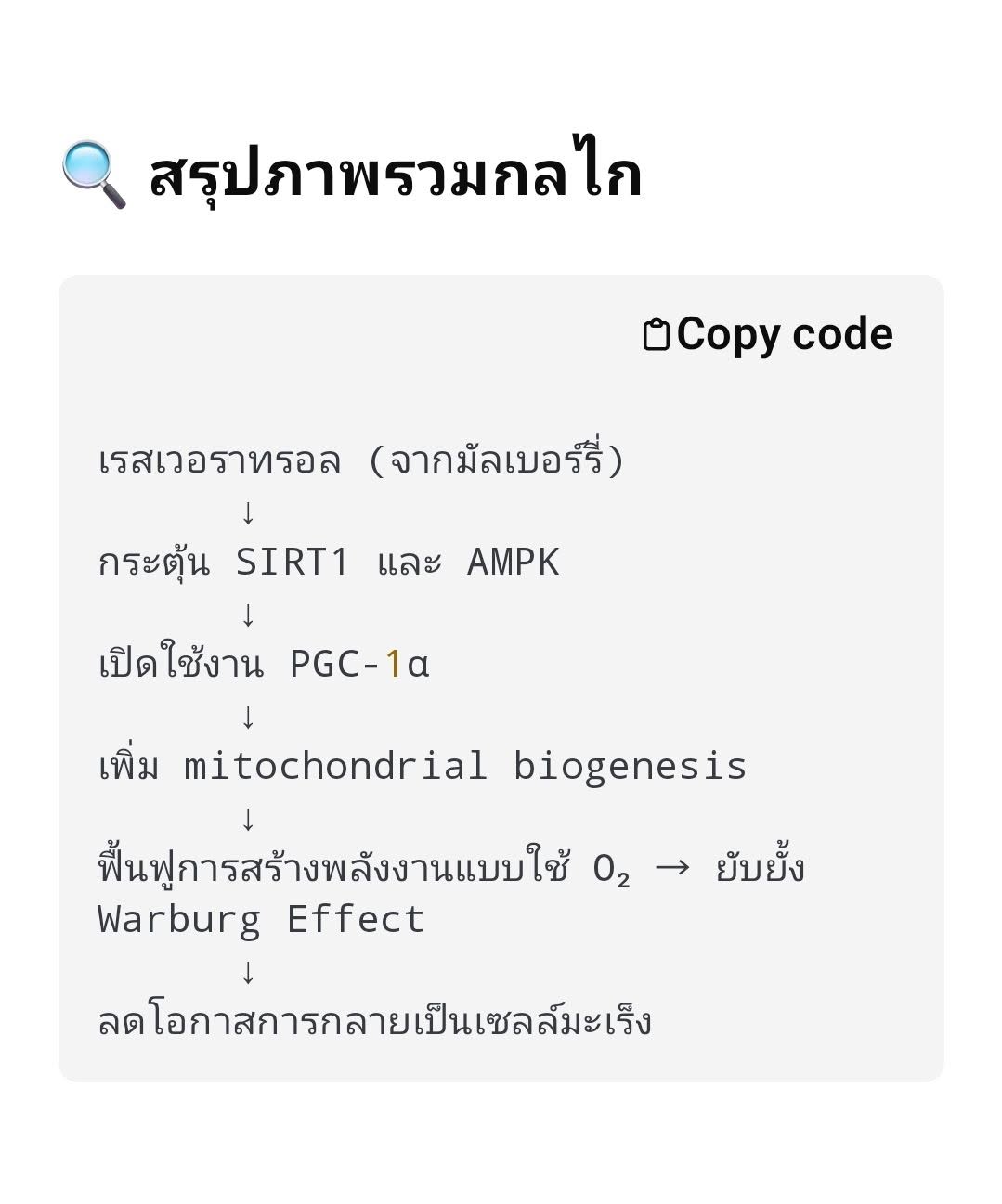 อธิบายกลไกทางชีววิทยาของ เรสเวอราทรอลจากมัลเบอร์รี่ (Resveratrol from mulberry) ในการเสริมสร้าง ไมโตคอนเดรีย (mitocho...