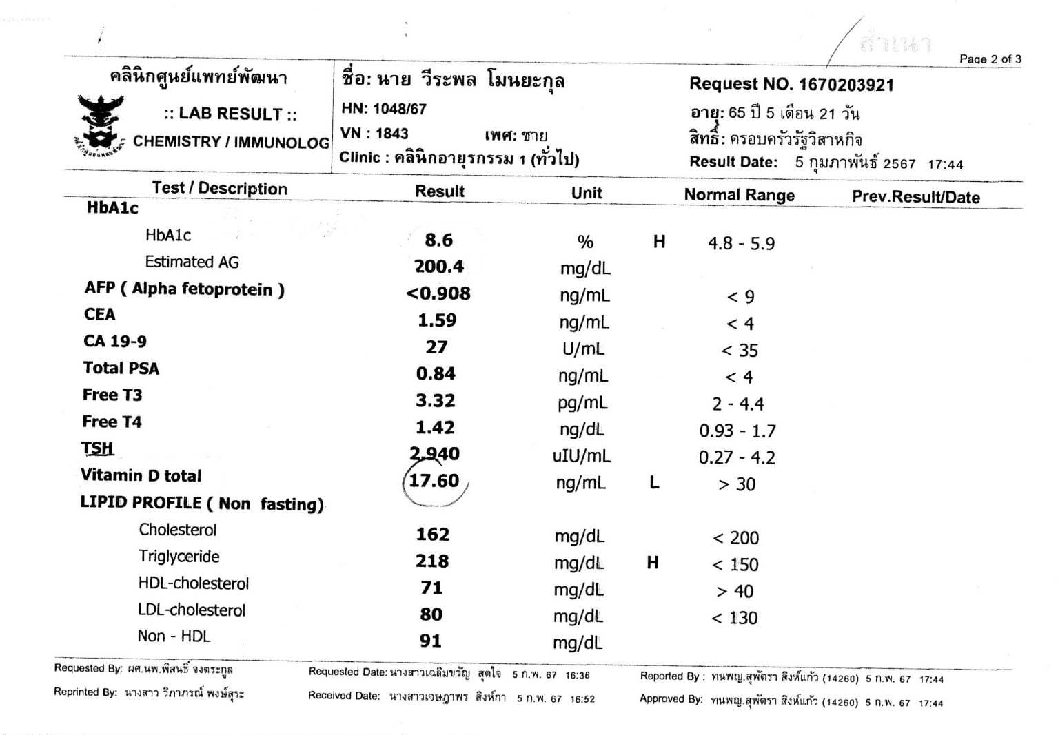 ผลของการคัดกรองมะเร็ง ทางห้องปฎิบัติการ จากการรับทานเรสเวอราทรอลDrVee ต่อเนื่องทุกวัน