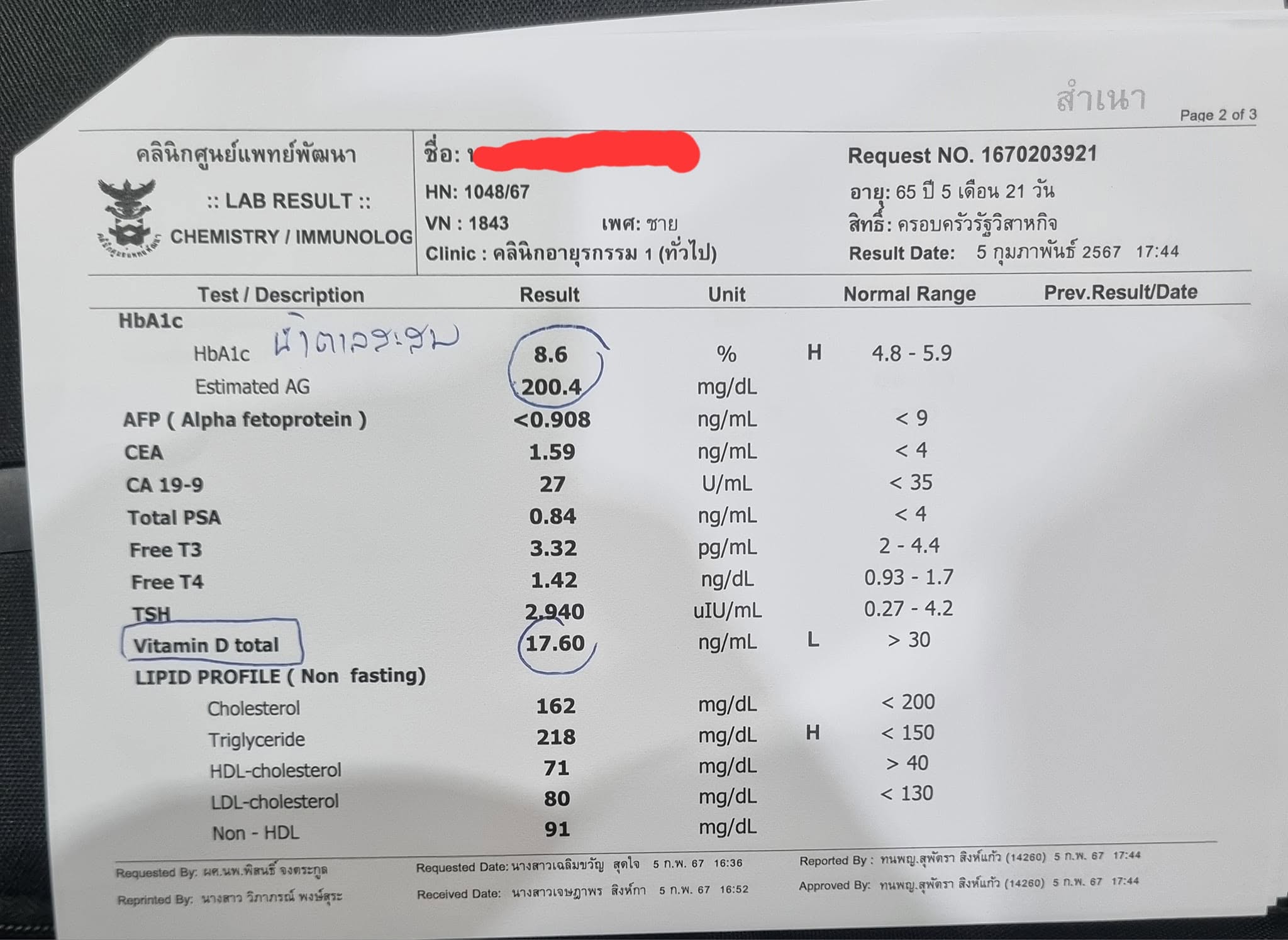ผลหลังการรับทานเรสเวอราทรอลต่อเนื่อง จากการตรวจคัดกรองไม่เป็นมะเร็งตามที่มีงานวิจัยรองรับ มะเร็งต้องป้องกันอย่าให้เป็น