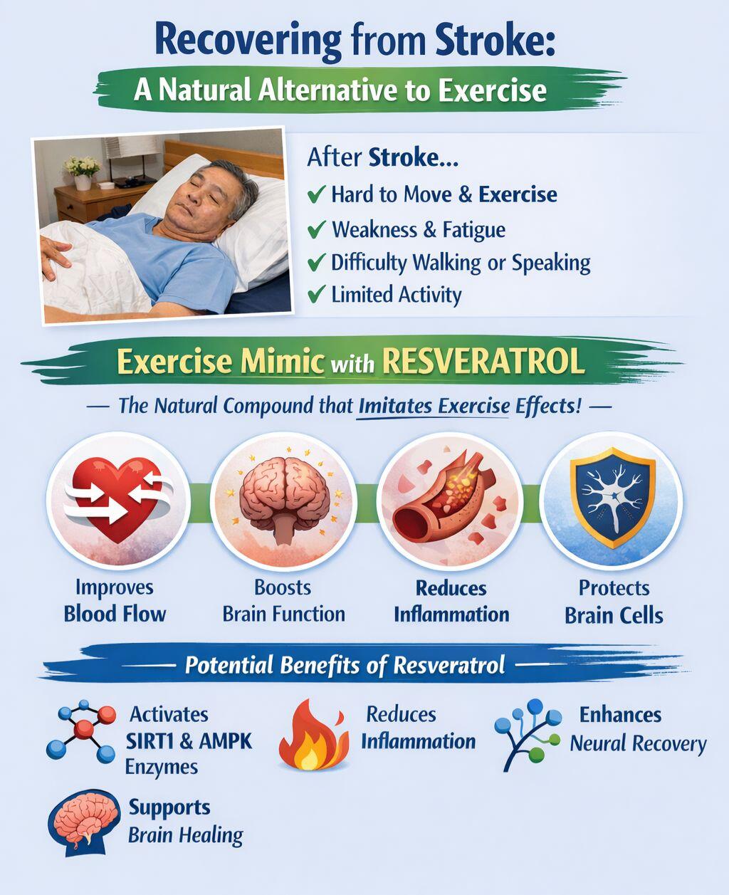 <br><br>ผู้ป่วยโรคหลอดเลือดสมองตีบ: ฟื้นตัวได้แม้ยังออกกำลังกายไม่ได้<br><br>